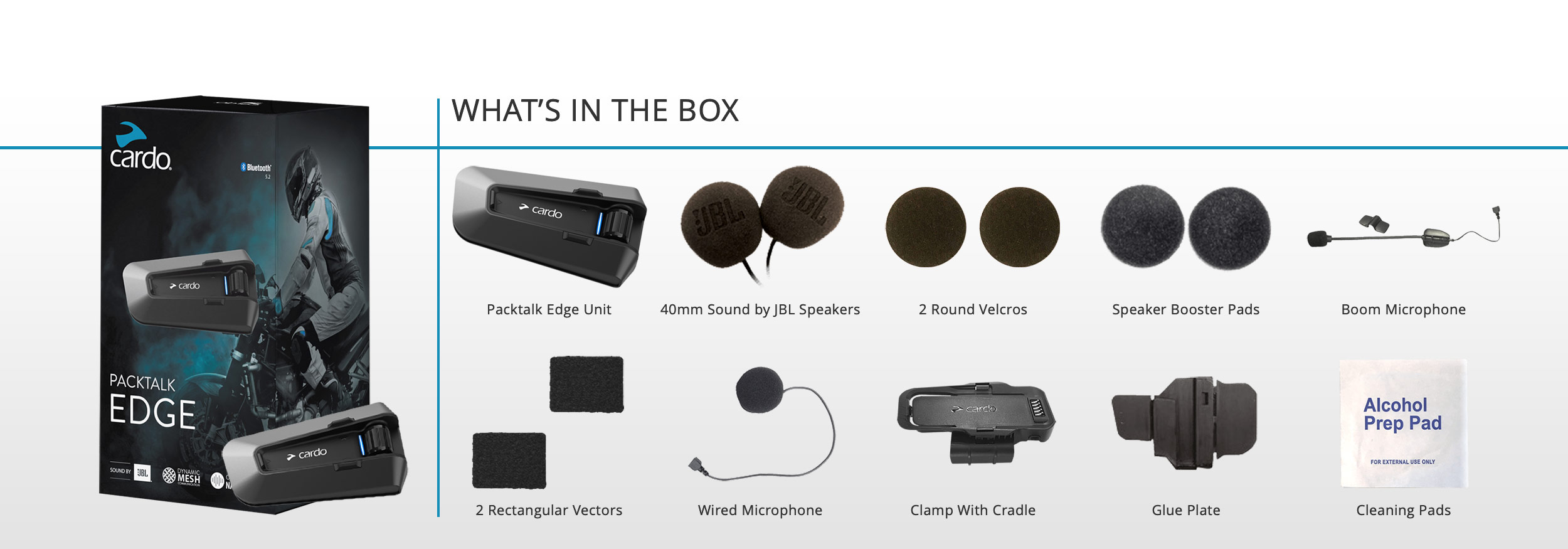 What's in the box for Cardo Packtalk Edge