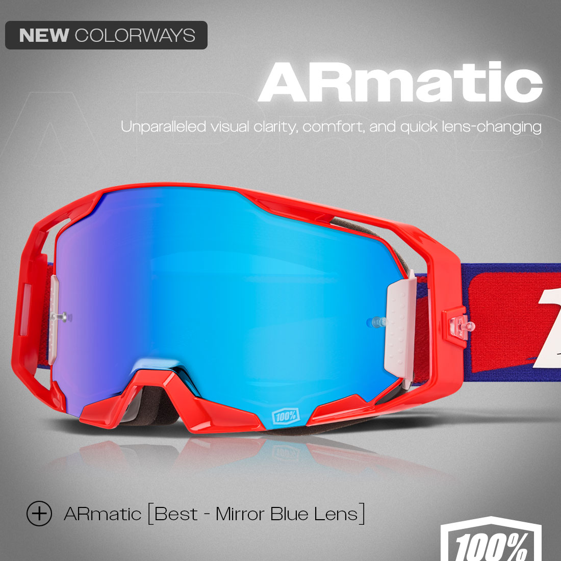 ARmatic Goggles