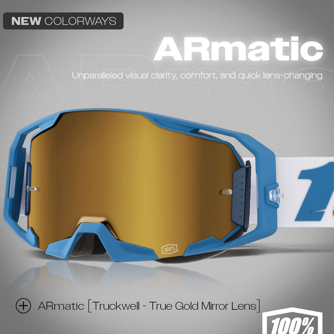ARmatic Goggles