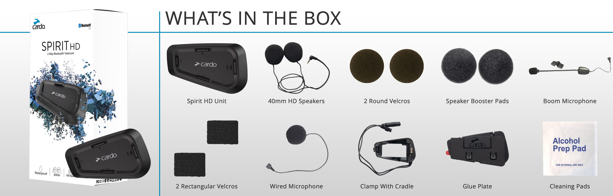 What's included in the box for the Spirit HD