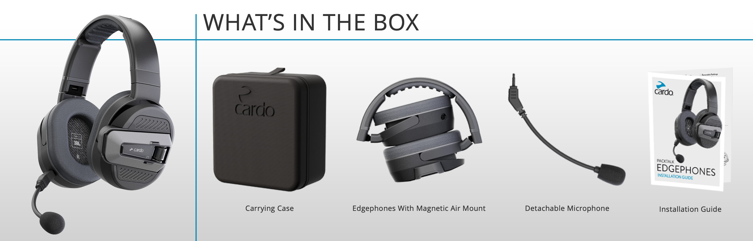 Packtalk Edgephones ORV: What's In The Box