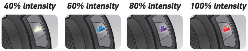 MACNA Heated Grips heating intensity levels