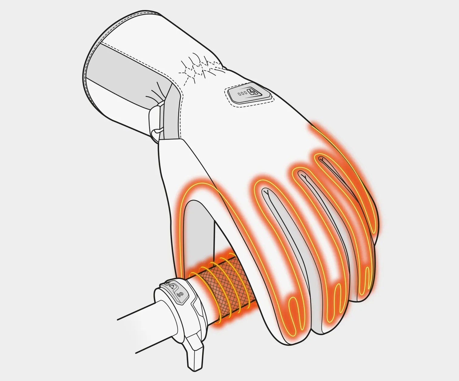 MACNA Heated Grips and heated gloves