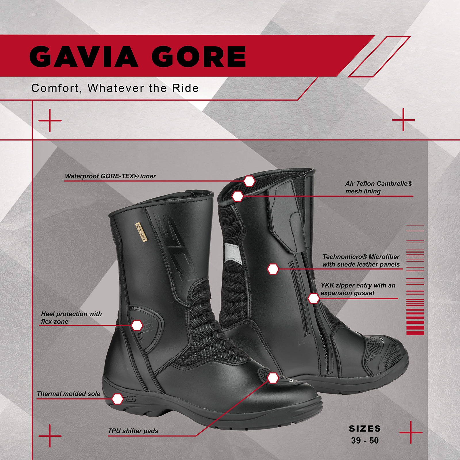 GAVI DI GAVI ブーツ SIDI Gavia Gore-Tex Adventure Motorcycle Boots Black: MOTO-D Racing