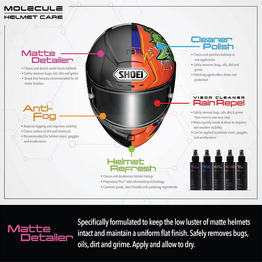 Helmet Matte Detailer 4 oz Sprayer 4