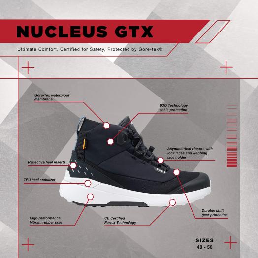 Nucleus GTX Riding Shoes 13