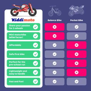 Ducati 916 Balance Bike 15 Thumbnail