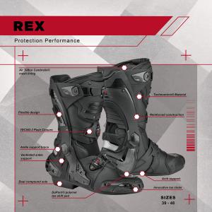 Rex Boot 7 Thumbnail