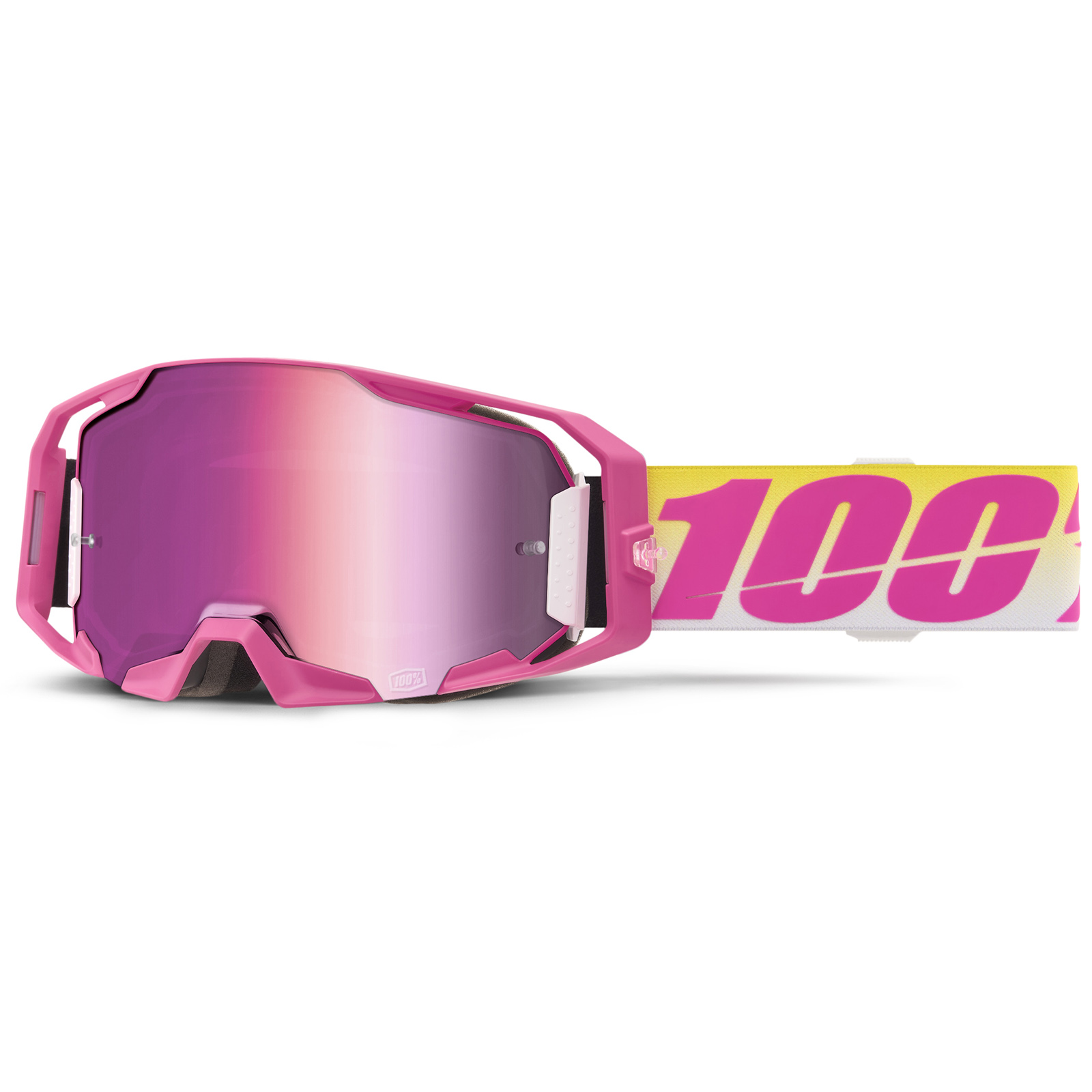 ARmatic Goggles 